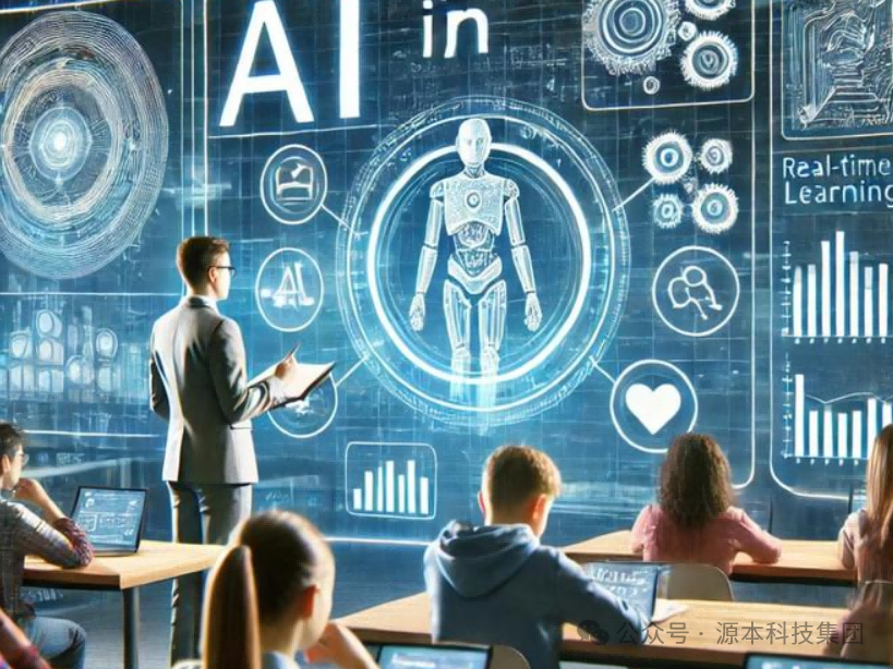 艾弗森贝博ballbet官网科技-本科生掌握大数据、云原生、AI-竞赛保研求职的“超车秘籍”来了！